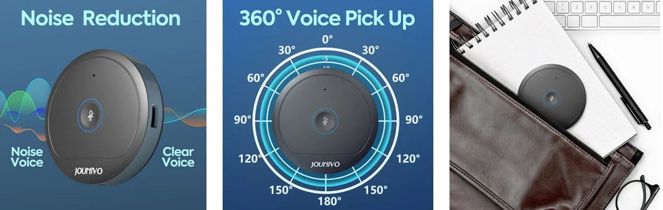 Conference Microphone with 5‑in‑1 USB Adapter — 360° Omnidirectional Condenser Mic for PC & Mac