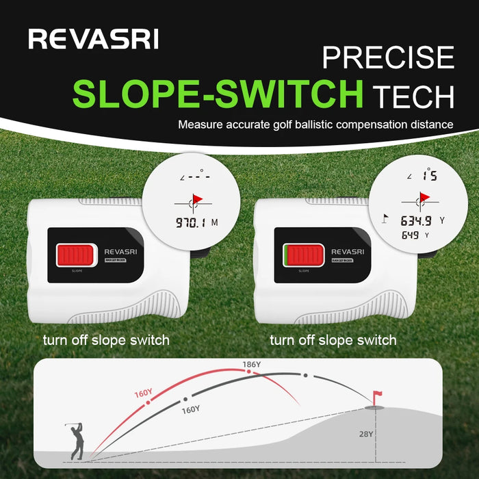 Golf Laser Rangefinder — Slope Compensation, Flag‑Lock & Vibration, 6× Magnification