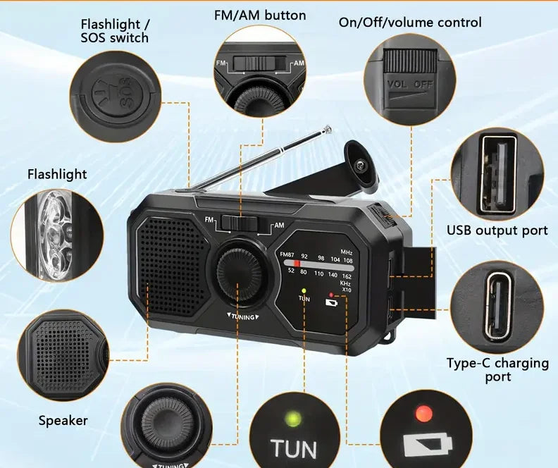 Portable Solar Emergency AM/FM Radio with Hand Crank, USB-C Charger and Torch