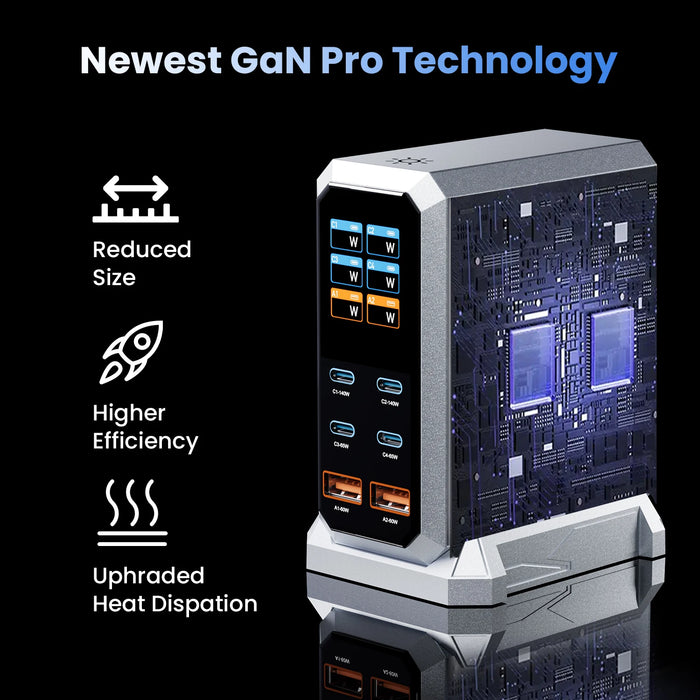240W GaN Desktop Charger — 6‑Port (4×USB‑C, 2×USB‑A), 140W PD3.1 & PPS