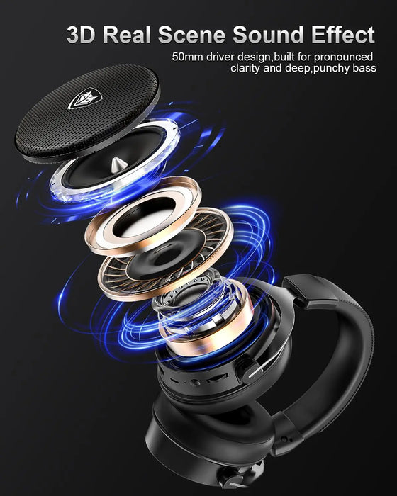 NUBWO® G Series - Langattomat pelikuulokkeet, joissa 2,4 GHz ja Bluetooth 5.3 -tekniikka, melua vaimentava mikrofoni ja stereoääni - Yhteensopiva PS5:n / PS4:n / PC:n / tietokoneen / puhelimen / XBOXin / kytkimen kanssa