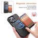 Carbon-fibre Texture MagSafe Wallet Card Holder for iPhone 12–17 (incl. Pro Max)