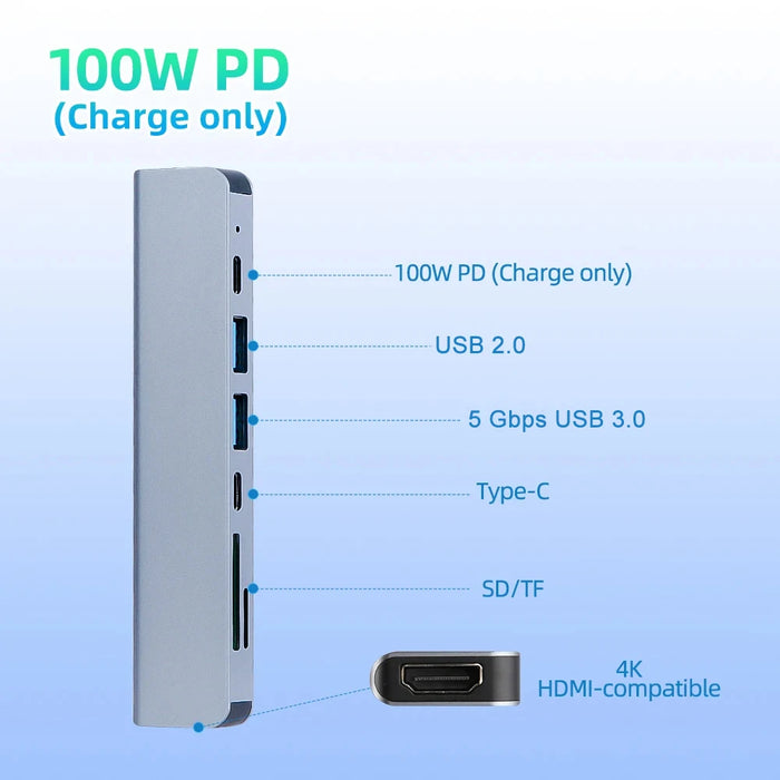 7-in-1 USB-C Docking Station – 4K 30Hz HDMI, PD 100W, USB 3.0 & SD/TF Card Reader