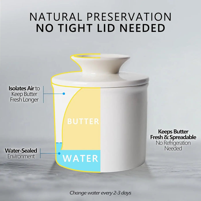 Ceramic Butter Jar with Lid & Cup — Western-Style Butter and Cheese Storage