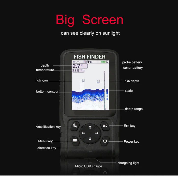 Wireless Fish Finder Sonar Sensor (Dot‑Matrix) – Rechargeable 3.7V, 0.6–73 m, 125 kHz (2026)