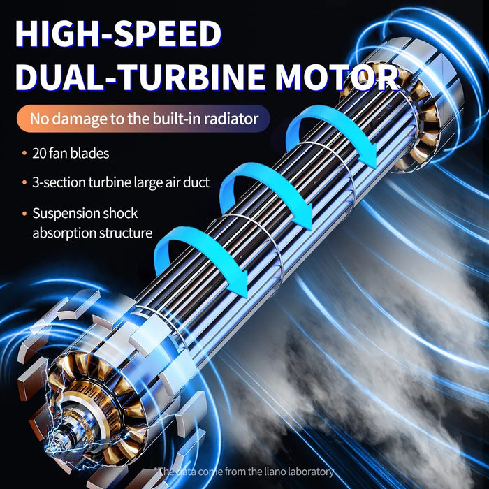 Llano Laptop Cooling Fan & Adjustable Stand — USB Powered for 4–21 inch Laptops