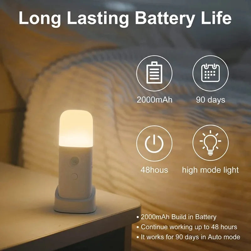Luci notturne e illuminazione d’ambiente
