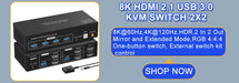 2x2 HDMI KVM Switch Matrix 4K 60Hz Dual Monitor KVM HDMI Extended Display USB KVM Switcher 2 in 2 out for 2 Computers 2 Monitors