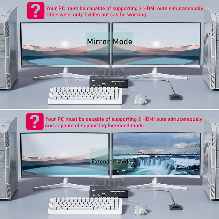 Dual‑Monitor HDMI KVM Switch 2x2 USB 3.0/2.0 4K 60Hz — 2 PCs, 2 Monitors
