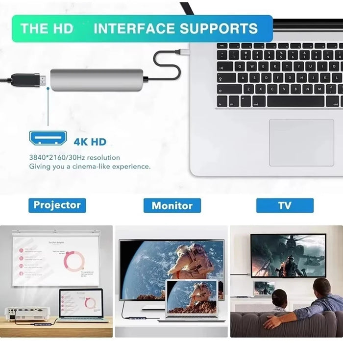 7-in-1 USB-C Docking Station – 4K 30Hz HDMI, PD 100W, USB 3.0 & SD/TF Card Reader
