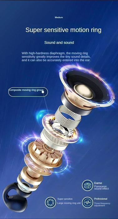 TWS Bluetooth 5.3 Clip-On Air-Conduction Earphones — ENC Calls & Gaming Mode