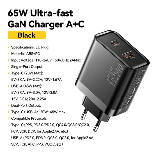 65W GaN USB-C PD Fast Charger with QC3.0 — Phone Adapter for iPhone 16 Pro Max & Galaxy S23 (UK plug option)